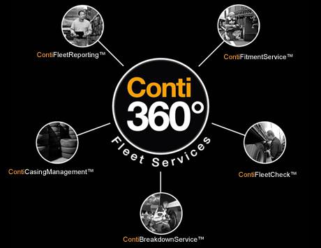 Conti360.docx.jpg